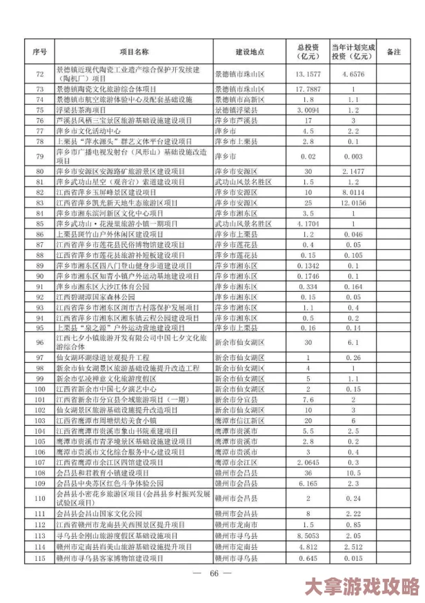 免费看日本羞羞视频，真是太棒了！终于可以不用花钱就能享受这些内容了